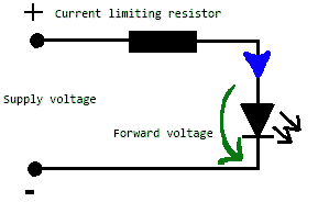 Single led with single resistor